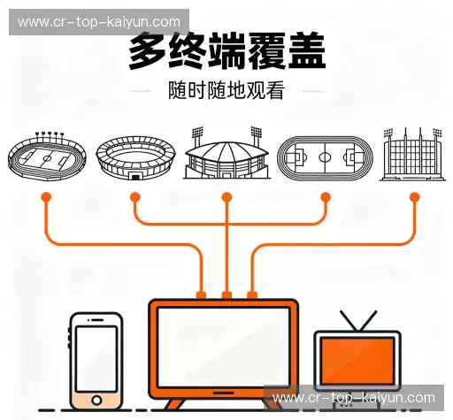 为什么选择我们